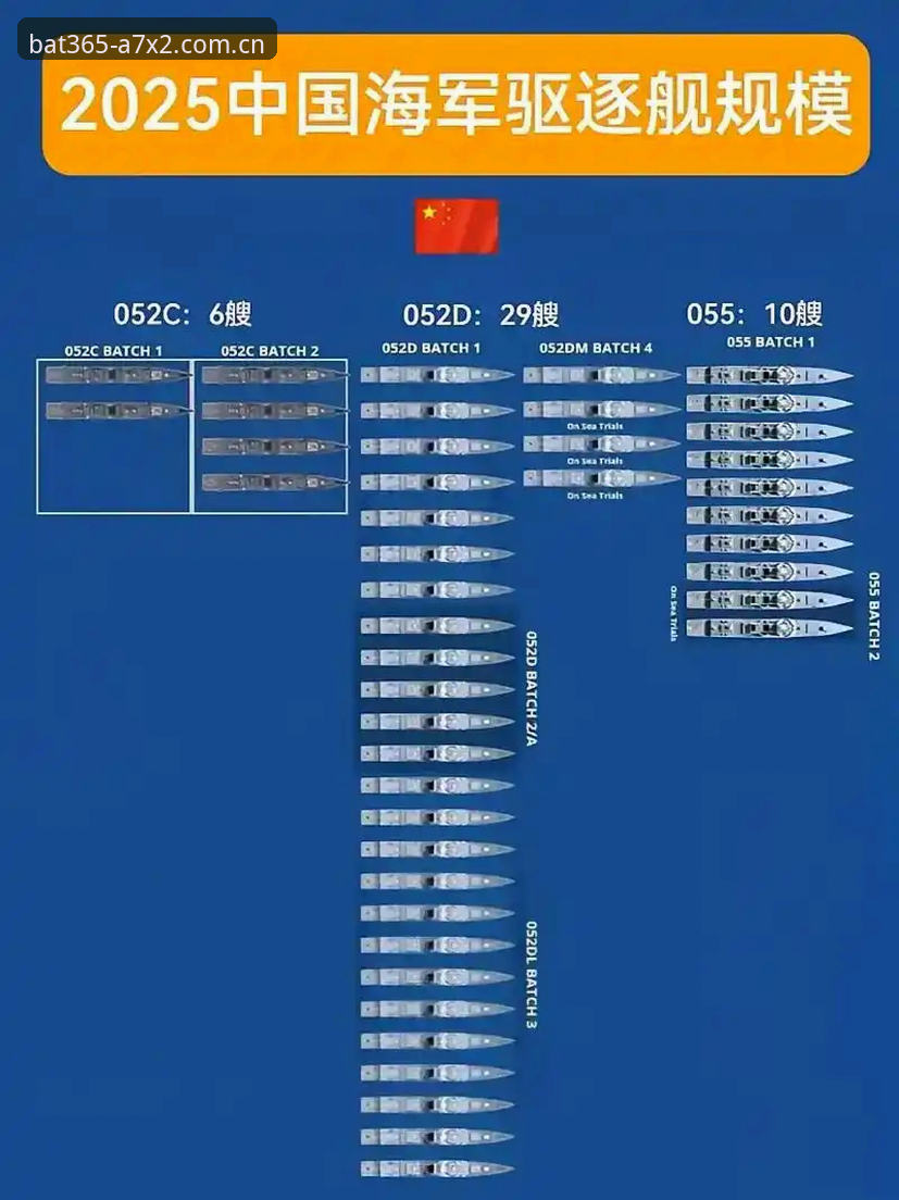 bat365平台注册流程新旧对比：2025最新版vs传统方式哪个更便捷？